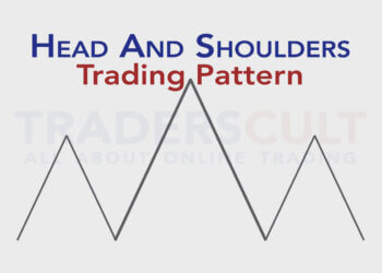 Head-and-shoulders-trading-patttern