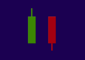 how japanese candlesticks work