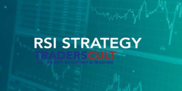 RSI Trading Strategy